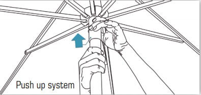 Sistema di apertura dell'ombrellone da 2 metri per un uso di qualità professionale